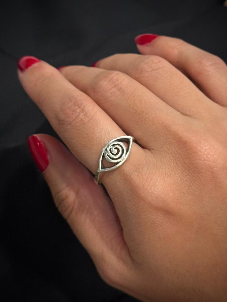 ANILLO FRECUENCY